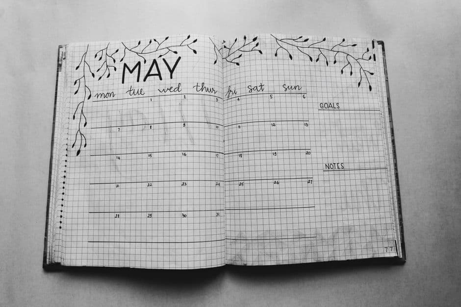 Experiment with Layouts