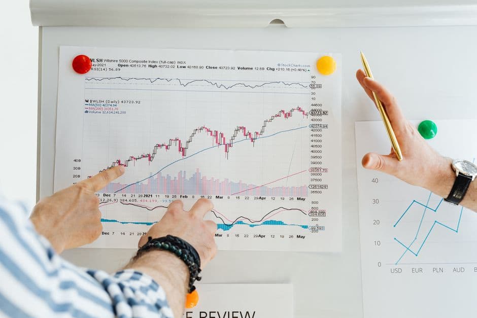 Разделите портфель по срокам